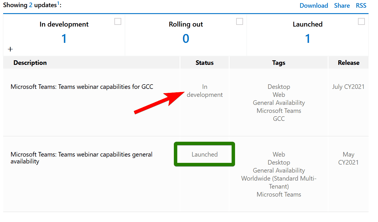 Microsoft 365 Roadmap entries for webinars